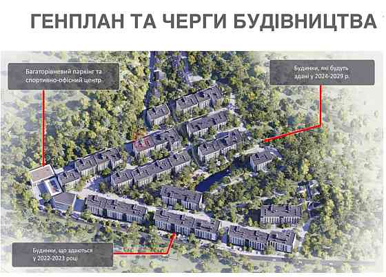 Продаж 3 кім 76 м2 Брюховичі Грінвуд 2 Briukhovychi