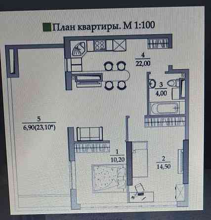 Продам Таировские сады Киевский район Одеса