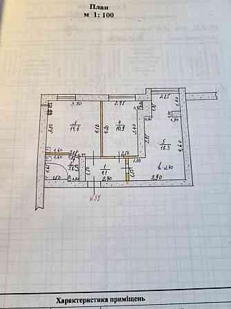 Продам квартиру( варианта аренды нет ) Synelnykove