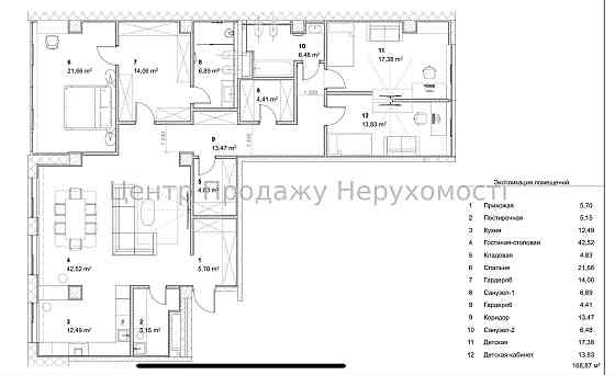 3 кімнатна ЖК Люкснмбург Харків