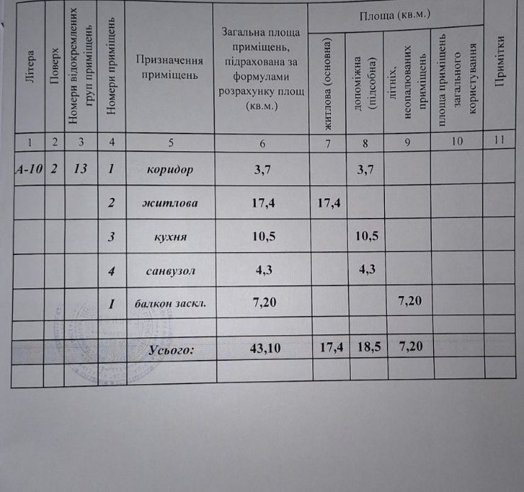 Продаж 1 квартири. Новобудова. Суми - зображення 4