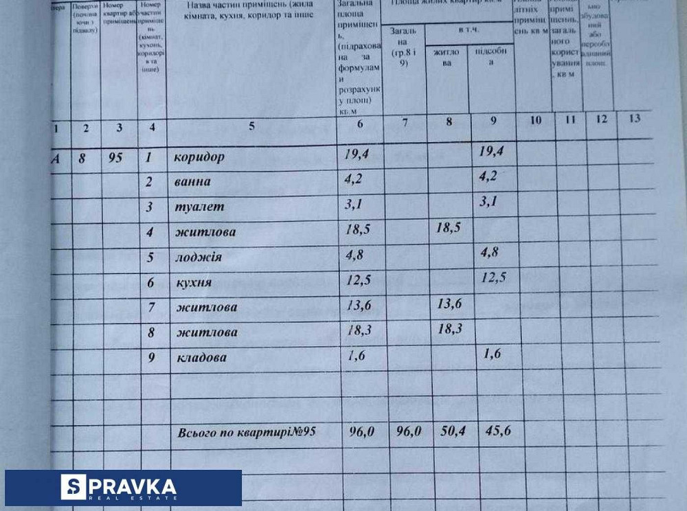 Срочно! выгодно 3х комнатная 59000дол Гос программы Kryzhanivka - photo 5