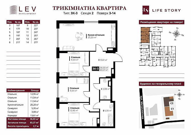 ЖК Life Story р-н парку Феофанія та ЖК Кришталеві джерела Метрологічна Київ - зображення 2