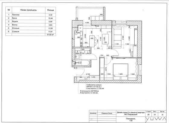 Продаж 2к квартира без ремонту, видова, єОселя, Сертифікат, Постанова Bucha