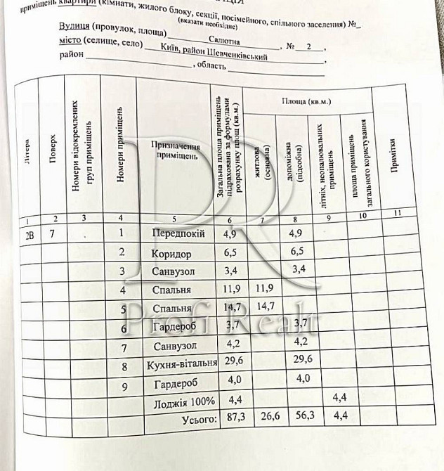 Без% ФайнаТаун ЖК Respublika Республіка Варшавський Нивки Парк Unit Київ - зображення 2