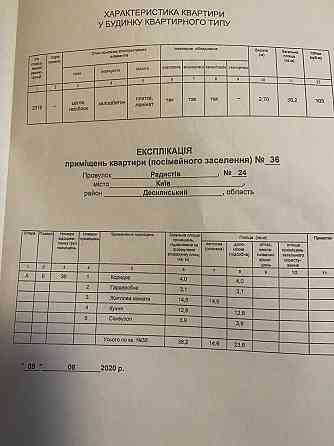 Продам Квартиру. Киев