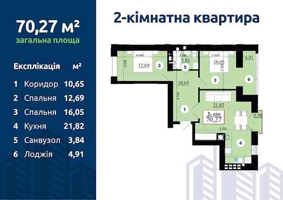 Квартира 2 кімнати в новобудові, Липки 2 Івано-Франківськ