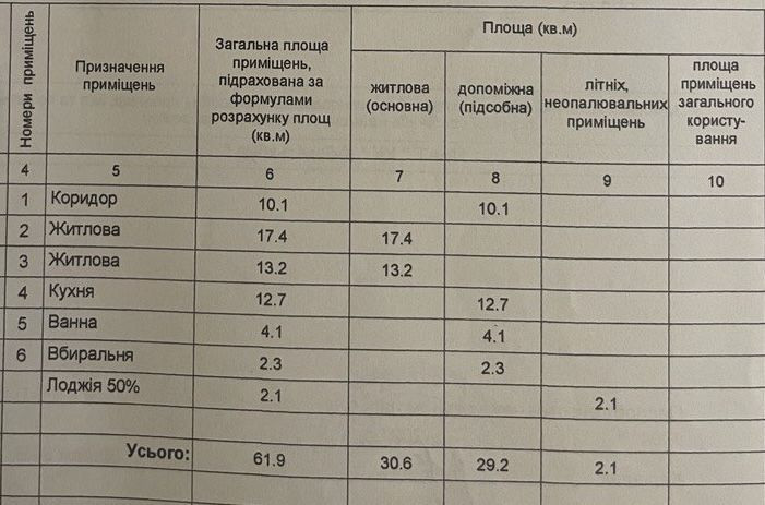 Продам 2-х комнатную квартиру ЖК Радужный, Кибальчича 1-Б Kyiv - photo 8