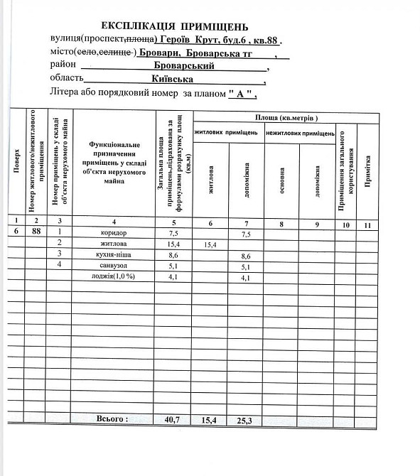 88 Без комісії! Бровари ЖК Скандія. Від власника. Терміново! Бровары - изображение 2