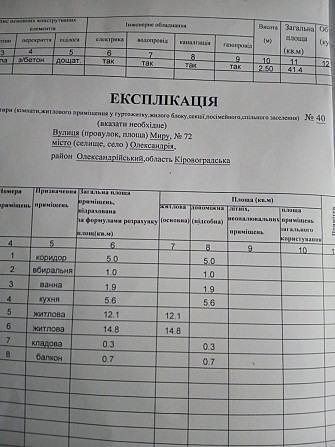 Житло хата  квартира Олександрія (Рівненська обл.) - зображення 1