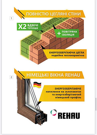 2-х кімнатна квартира в елітному клубному будинку Ровно - изображение 2