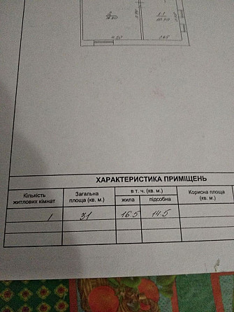 Продам квартиру однокімнатну Золотоноша - изображение 2