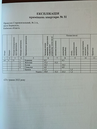 єОселя кредитує ЖК Весна 1к квартира з індивідуальним опаленням Борисполь - изображение 3