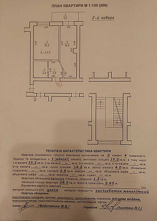 в.Джерельна, Бельгійське Містечко, однокімнатна  квартира у новобудові Львів - зображення 4