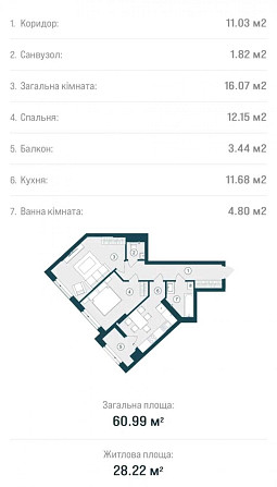 Продаж 2 кімнатної квартири на вул. Щирецька, 55 в ЖК Skyfall Львів - зображення 8