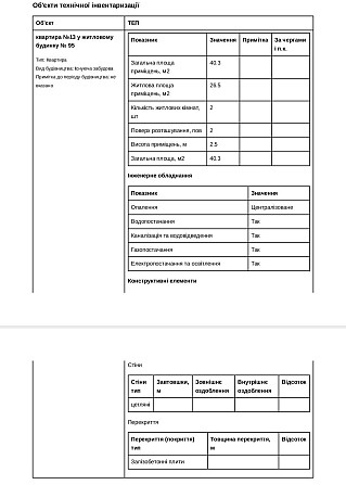 Продаж двокімнатної квартири Шепетівка - зображення 5