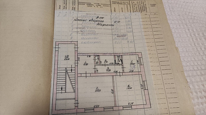 Продам двухкомнатную сталинку на Южном кватрале Марганець - зображення 1