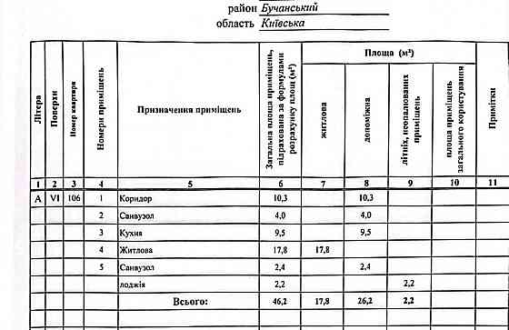 Продам 1 к квартиру, Чайки, Лобановського 30Б Чайки (Киевская обл.)