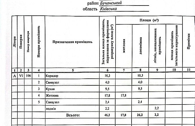 Продам 1 к квартиру, Чайки, Лобановського 30Б Чайки (Киевская обл.) - изображение 5