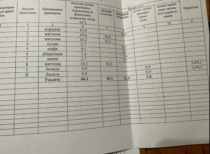 Продам 3 кімнатну квартиру Великий Тростянец - изображение 2