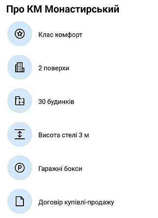 Продаж будинку котеджному містечку Монастирське- Червоноград Червоноград (Львовская обл.)