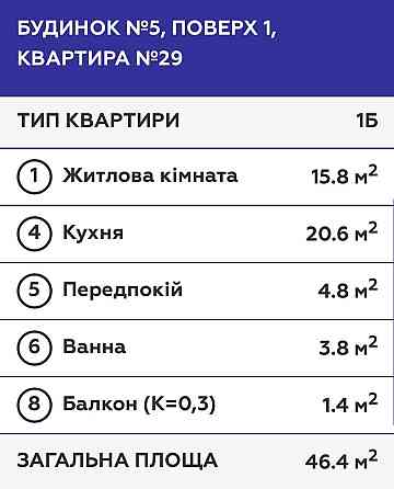 Продаж 1к квартири ЖК Квартал Парковий (м.Обухів). Будинок 5 Обухів