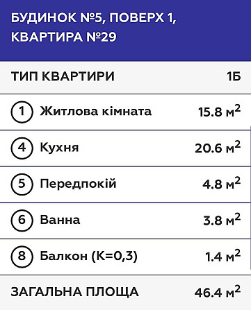 Продаж 1к квартири ЖК Квартал Парковий (м.Обухів). Будинок 5 Обухов - изображение 4