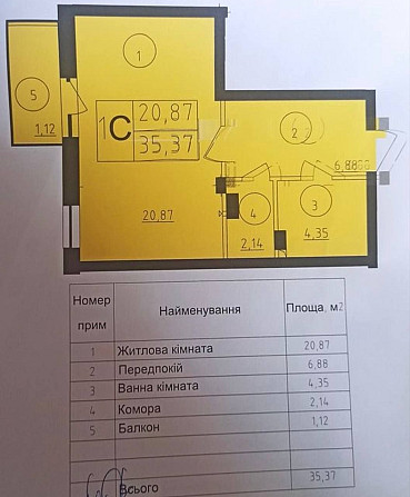 Власник!Без % 1К квартира 36м ЖК"Scandia" "Скандия" Бровари. Бровары - изображение 3