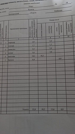 Продам однокімнатну квартиру в смт. Калита пгт. Калита Калита - зображення 8