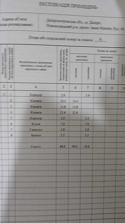 Продам 3  к квартиру на Петровского под ремонт Днепр - изображение 3