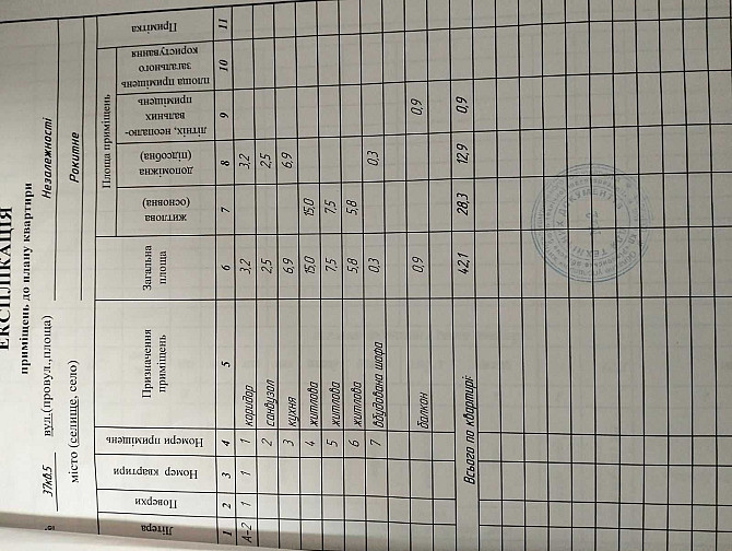 Продається 3 кімнатна квартира в смт Рокитне по вул. Незалежності 37 Рокитне (Рівненська обл., Рокитнівський р-н) - зображення 3