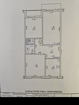 Продам 3-х комнатную квартиру на Южном, г.Курахово Курахово - изображение 1