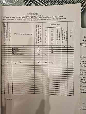 Продам 1 но квартиру под ремонт Покровка