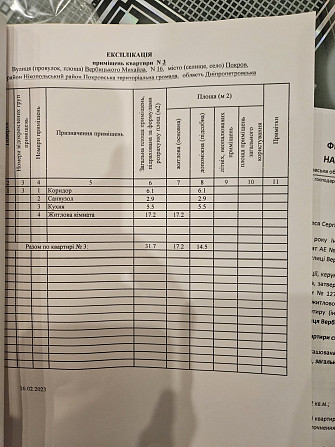 Продам 1 но квартиру под ремонт Покровка - зображення 6