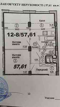 2 комн Видовая квартира ЖК Favorit 930$ м2 Фаворит,Ривер Парк,Победа Дніпро