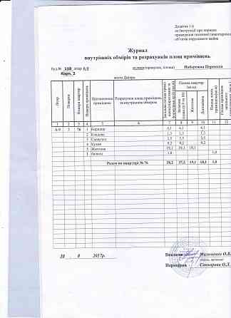 Срочно Продам 1-комнатную квартиру на Победе в районе Макдональдс Дніпро