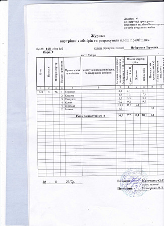 Срочно Продам 1-комнатную квартиру на Победе в районе Макдональдс Днепр - изображение 3