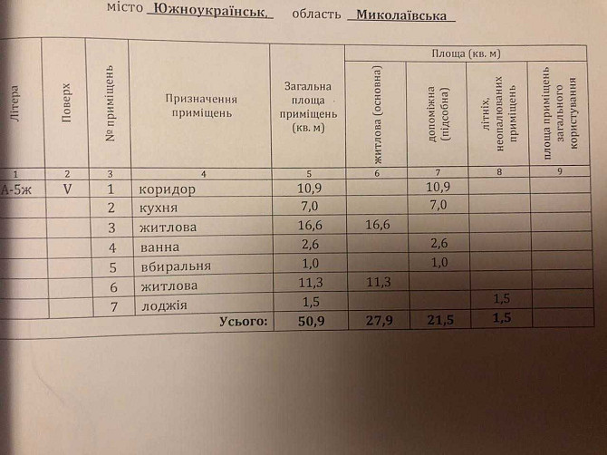 2-х  кімнатну квартиру Южноукраїнськ, Торг, Южноукраїнськ - зображення 2