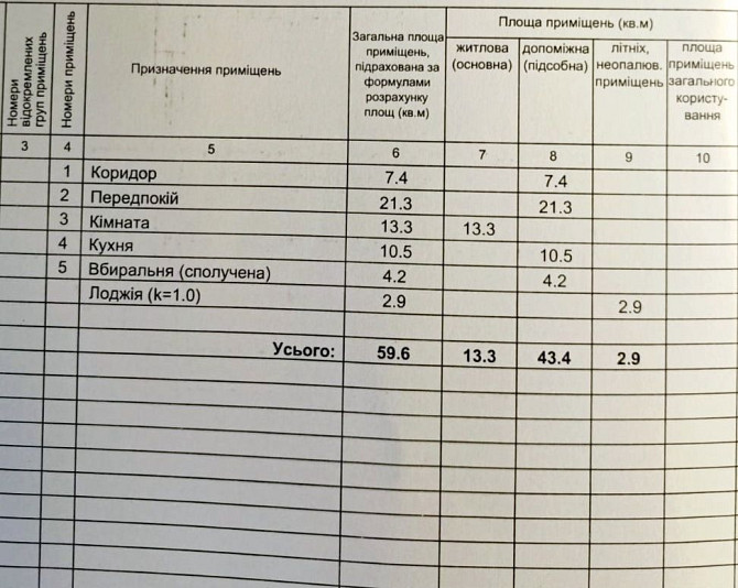 Продаж 2х.кімн.Поділ.Новобудова. Полтава - изображение 8