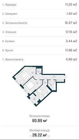 Продаж 2х кімн. квартири від власника по вул. Щирецькій у ЖК Skyfall Львів - зображення 8