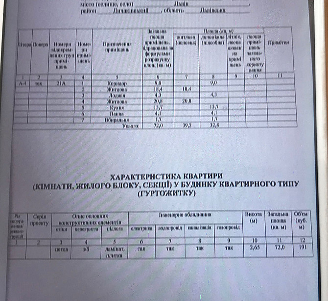 Продаж 2х кімн.новобудови поруч з Медуніверситетом по вул.Пасічна Львів - зображення 4