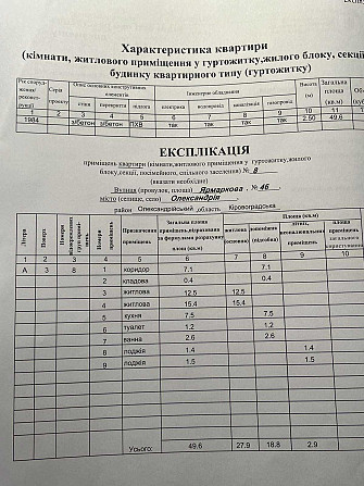 ПРОДАМ 2 кімнатну Александрия (Ровенская обл.) - изображение 2