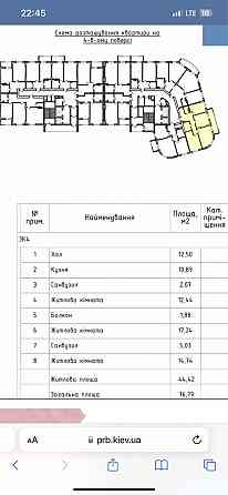 3-кімнатна квартира Жк Борисо-Глібський 2 Вышгород