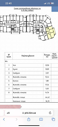 3-кімнатна квартира Жк Борисо-Глібський 2 Вишгород - зображення 3