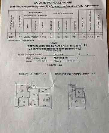 Продаж дворівневої 3к квартири в ЖК Місто Сонця по вул. Паркова 2! Крюківщина