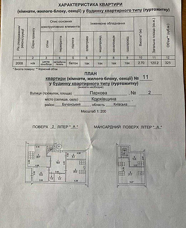 Продаж дворівневої 3к квартири в ЖК Місто Сонця по вул. Паркова 2! Крюківщина - зображення 3