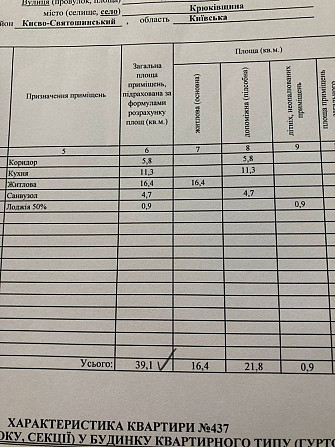 Продаж 1к квартири ЖК Піонерський квартал Крюківщина - зображення 6