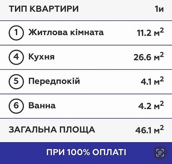 Низька ціна на квартиру! Терміновий продаж! Обухів