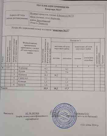 Продам квартиру. Власник Борислав (Львовская обл.)