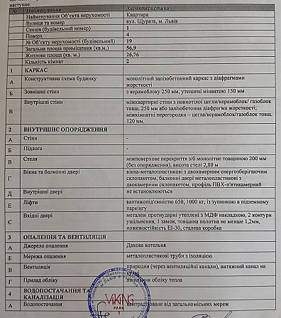 Продаж 2-кім квартири з панорамою на місто від власника Зубра - зображення 6